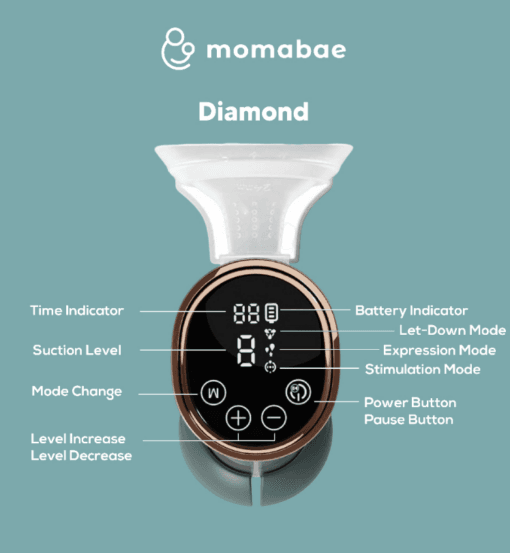 Momabae Diamond Portable Electric Breast Pump – White